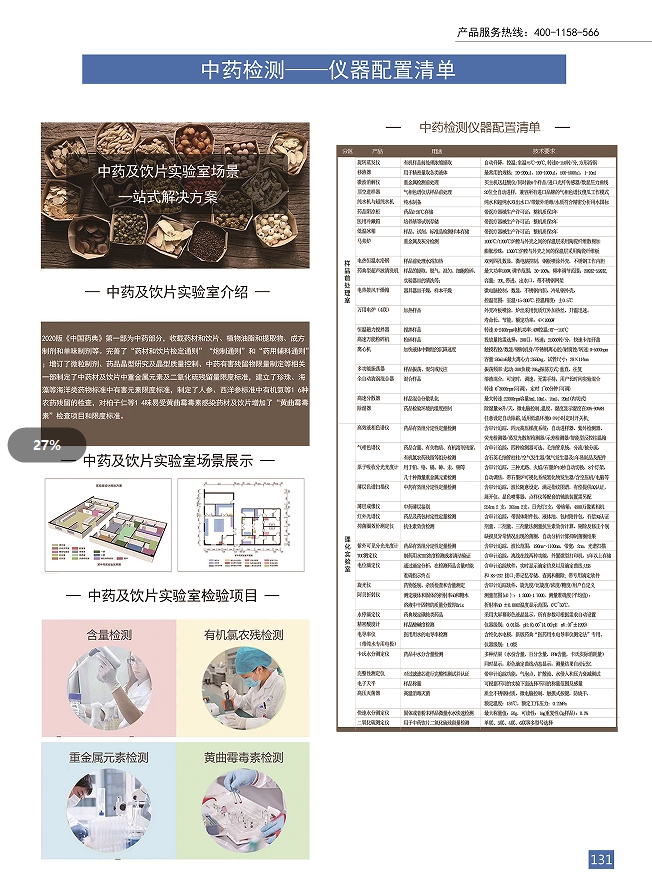 中藥飲片生產(chǎn)企業(yè)實(shí)驗(yàn)室都需要哪些儀器設(shè)備？