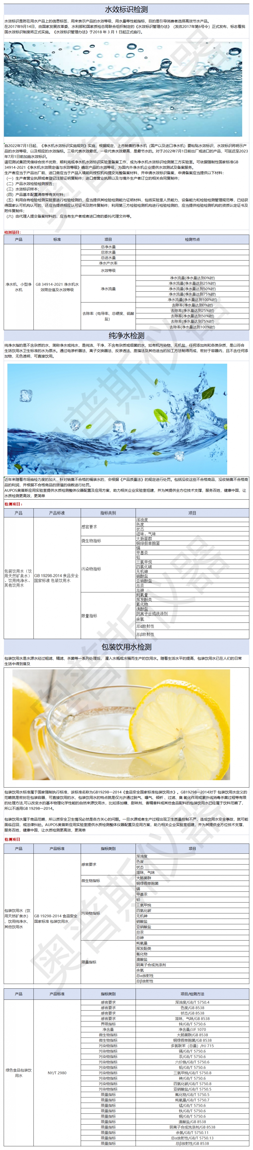 1）行業(yè)檢品檢測列舉